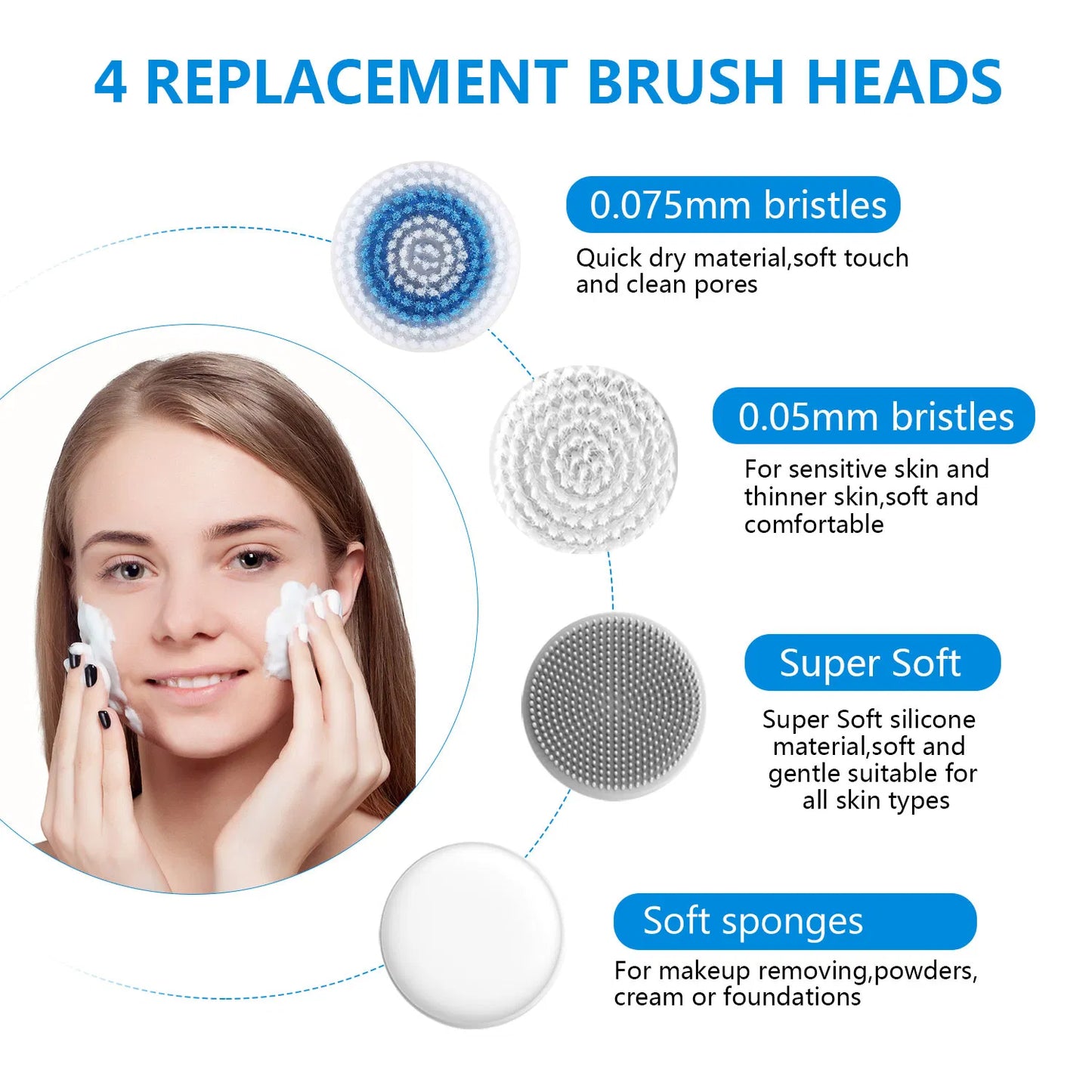 GlowClean Sonic Face Brush