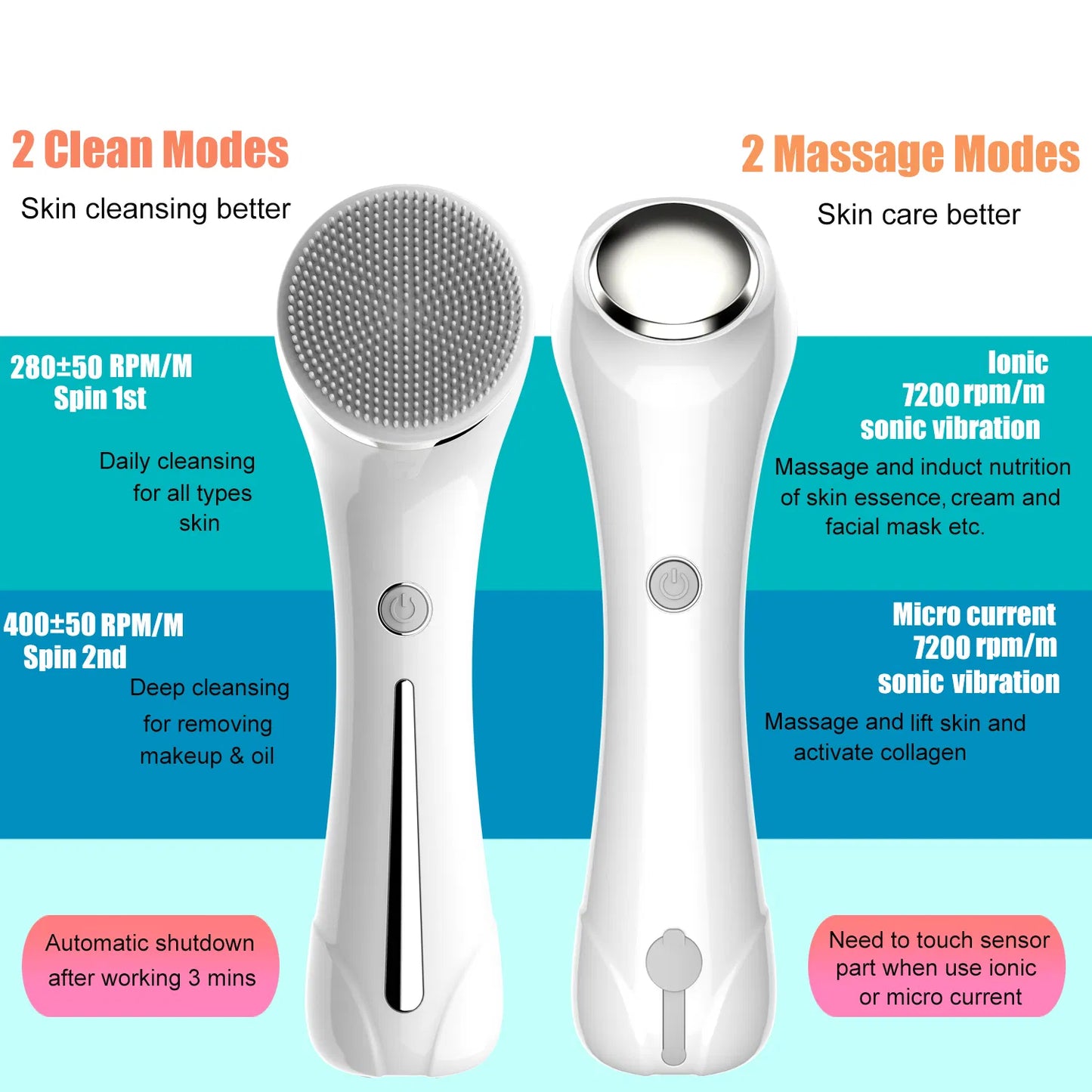GlowClean Sonic Face Brush